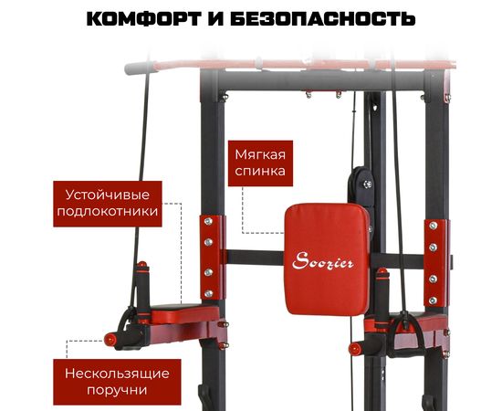 Турник-брусья, тяга сверху  DFC HOMEGYM HOMCOM