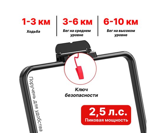Беговая дорожка DFC SPARNOD 113 x 42 см