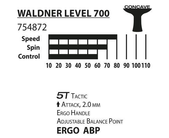 Ракетка DONIC Waldner 700