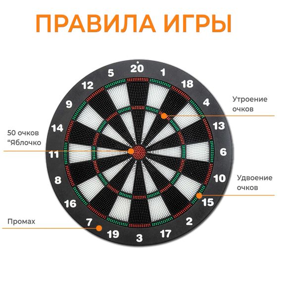 ДАРТС DFC BASEBOARD, 6 ДРОТИКОВ