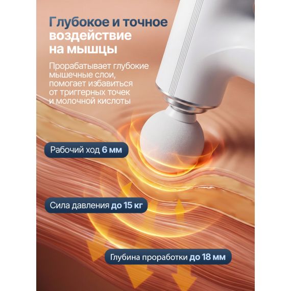 ПЕРКУССИОННЫЙ МАССАЖЕР ДЛЯ ТЕЛА, ШЕИ И СПИНЫ DFC YESOUL