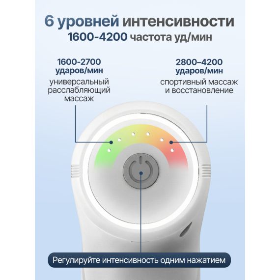 ПЕРКУССИОННЫЙ МАССАЖЕР ДЛЯ ТЕЛА, ШЕИ И СПИНЫ DFC YESOUL