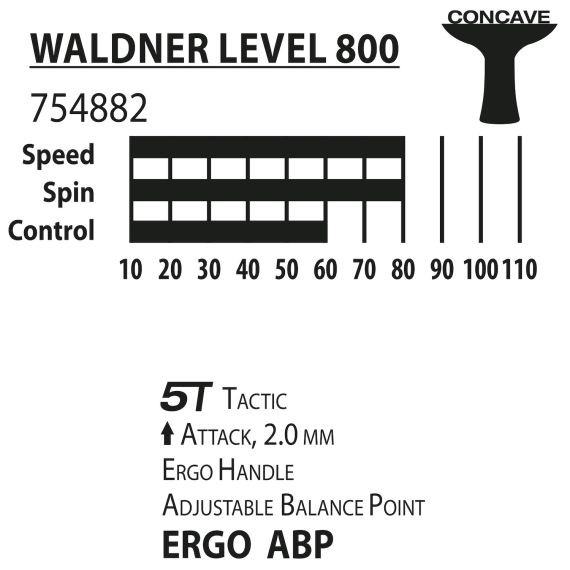 РАКЕТКА DONIC WALDNER 800