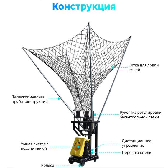 РОБОТ БАСКЕТБОЛЬНЫЙ ДЛЯ ПОДАЧИ МЯЧЕЙ DFC RB100